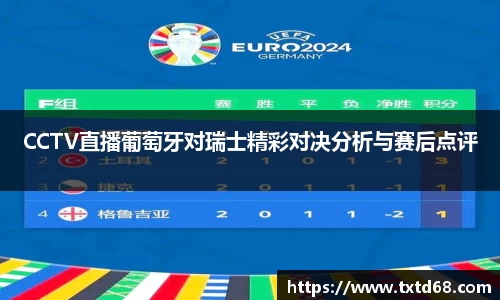 CCTV直播葡萄牙对瑞士精彩对决分析与赛后点评